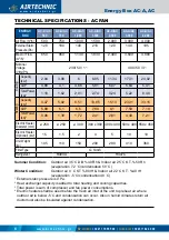 Предварительный просмотр 6 страницы Airtecnic ENERGY BOX AC Operation Manual