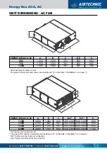 Предварительный просмотр 7 страницы Airtecnic ENERGY BOX AC Operation Manual