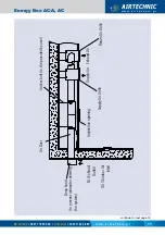 Предварительный просмотр 11 страницы Airtecnic ENERGY BOX AC Operation Manual