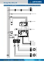 Предварительный просмотр 21 страницы Airtecnic ENERGY BOX AC Operation Manual