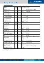 Предварительный просмотр 39 страницы Airtecnic ENERGY BOX AC Operation Manual