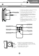 Preview for 15 page of Airtecnic HRWA 64 User Manual