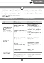 Preview for 17 page of Airtecnic HRWA 64 User Manual