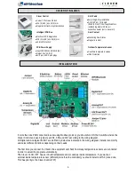 Preview for 5 page of Airtecnics CLEVER CONTROL V3 Installation And Operation Manual