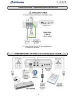 Preview for 6 page of Airtecnics CLEVER CONTROL V3 Installation And Operation Manual