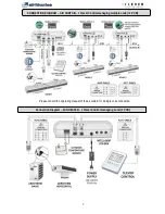 Preview for 7 page of Airtecnics CLEVER CONTROL V3 Installation And Operation Manual