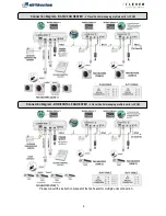 Preview for 8 page of Airtecnics CLEVER CONTROL V3 Installation And Operation Manual