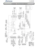 Preview for 9 page of Airtecnics CLEVER CONTROL V3 Installation And Operation Manual