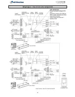 Preview for 10 page of Airtecnics CLEVER CONTROL V3 Installation And Operation Manual