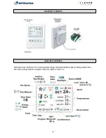 Preview for 12 page of Airtecnics CLEVER CONTROL V3 Installation And Operation Manual