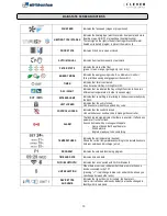 Preview for 13 page of Airtecnics CLEVER CONTROL V3 Installation And Operation Manual