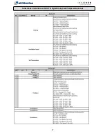 Preview for 37 page of Airtecnics CLEVER CONTROL V3 Installation And Operation Manual