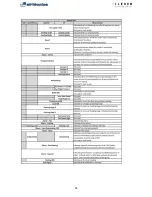 Preview for 38 page of Airtecnics CLEVER CONTROL V3 Installation And Operation Manual