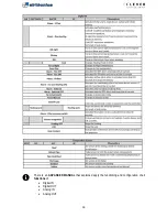 Preview for 39 page of Airtecnics CLEVER CONTROL V3 Installation And Operation Manual