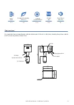 Preview for 9 page of Airtecnics Cyclohnic Installation, Operation And Maintenance Manual