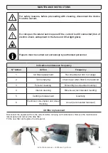 Preview for 11 page of Airtecnics Cyclohnic Installation, Operation And Maintenance Manual