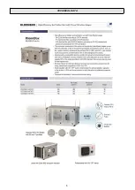 Предварительный просмотр 6 страницы Airtecnics Kleenbox
46/46 Installation, Operation And Maintenance Manual