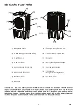 Preview for 7 page of AirTek AT805PM User Manual