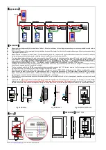 Preview for 2 page of AirTek NFT28U Quick Start Manual