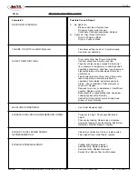 Preview for 12 page of AirTek TW10 Installation, Operation & Maintenance Manual