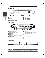 Preview for 4 page of Airtel SH960S-AT Owner'S Manual