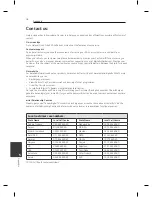 Предварительный просмотр 16 страницы Airtel SH960S-AT Owner'S Manual