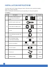 Предварительный просмотр 7 страницы Airthereal Evenfall EVF6BL User Manual