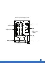 Preview for 4 page of Airthereal EVENING TIDE EVT-14K User Manual