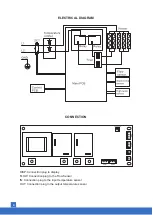 Preview for 5 page of Airthereal EVENING TIDE EVT-14K User Manual