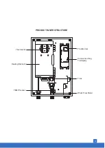 Предварительный просмотр 4 страницы Airthereal EVENING TIDE User Manual