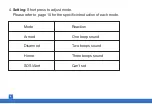 Preview for 7 page of Airthereal FL-100H User Manual