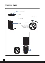 Preview for 3 page of Airthereal Glory Days AGH380 User Manual