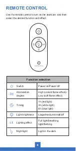 Preview for 5 page of Airthereal LF200M User Manual