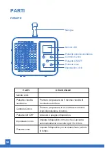 Preview for 27 page of Airthereal MA10K-PRODIGI User Manual