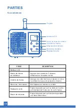 Preview for 47 page of Airthereal MA10K-PRODIGI User Manual