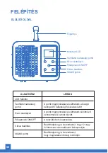 Preview for 57 page of Airthereal MA10K-PRODIGI User Manual