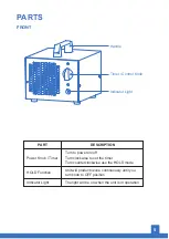 Preview for 6 page of Airthereal MA5000 User Manual