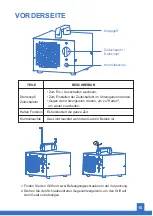 Preview for 16 page of Airthereal MA5000 User Manual