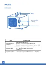 Preview for 25 page of Airthereal MA5000 User Manual