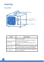 Preview for 35 page of Airthereal MA5000 User Manual