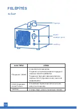 Preview for 55 page of Airthereal MA5000 User Manual