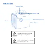 Предварительный просмотр 10 страницы Airthereal PA50-GO User Manual