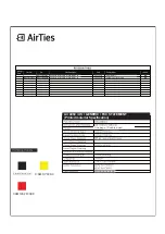 Предварительный просмотр 10 страницы AirTies Air 4960 User Manual