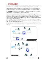 Предварительный просмотр 5 страницы AirTies AP-400 User Manual