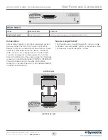 Preview for 2 page of AirTools RC-6000 Quick Start Manual