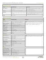 Preview for 6 page of AirTools Voice Processor 2x Quick Start Manual