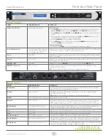 Preview for 7 page of AirTools Voice Processor 2x Quick Start Manual