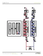 Preview for 10 page of AirTools Voice Processor 2x Quick Start Manual