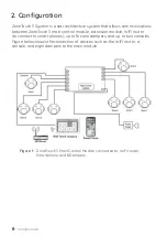 Предварительный просмотр 6 страницы AirTouch ZoneTouch3 Installer Manual