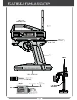 Preview for 7 page of AIRTRONICS M11X FHSS-3 Operating Manual